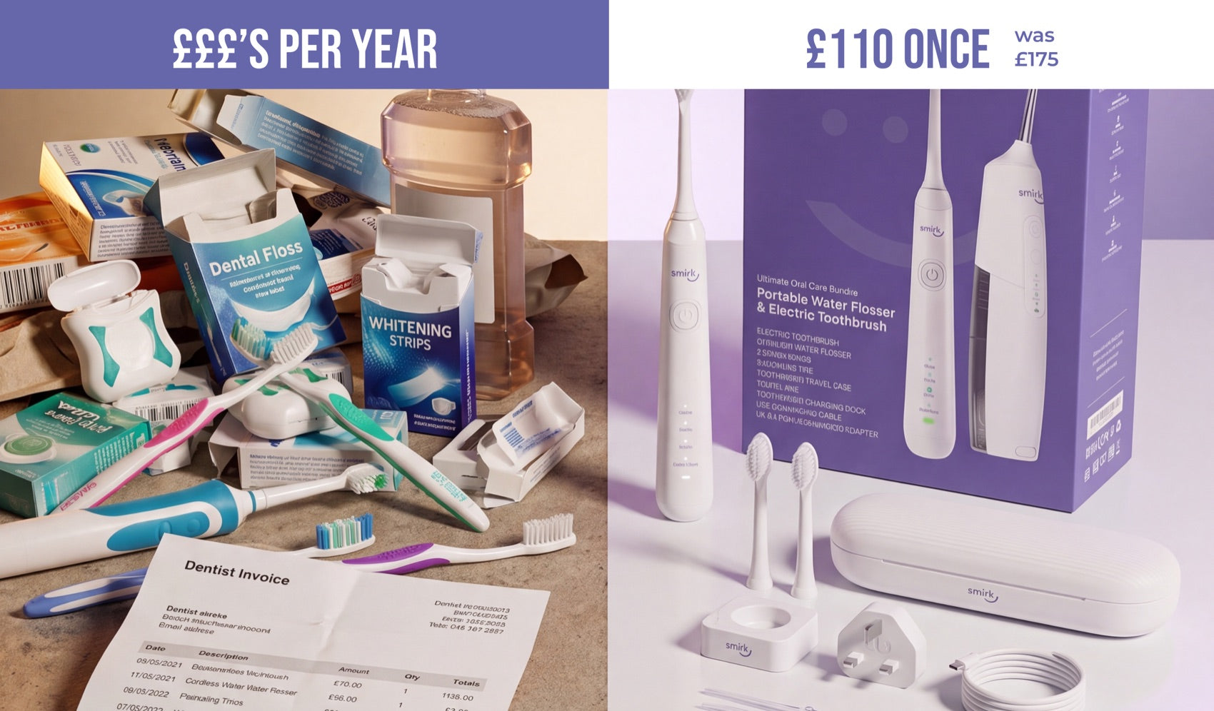 A year of dental costs versus the Smirk bundle, once